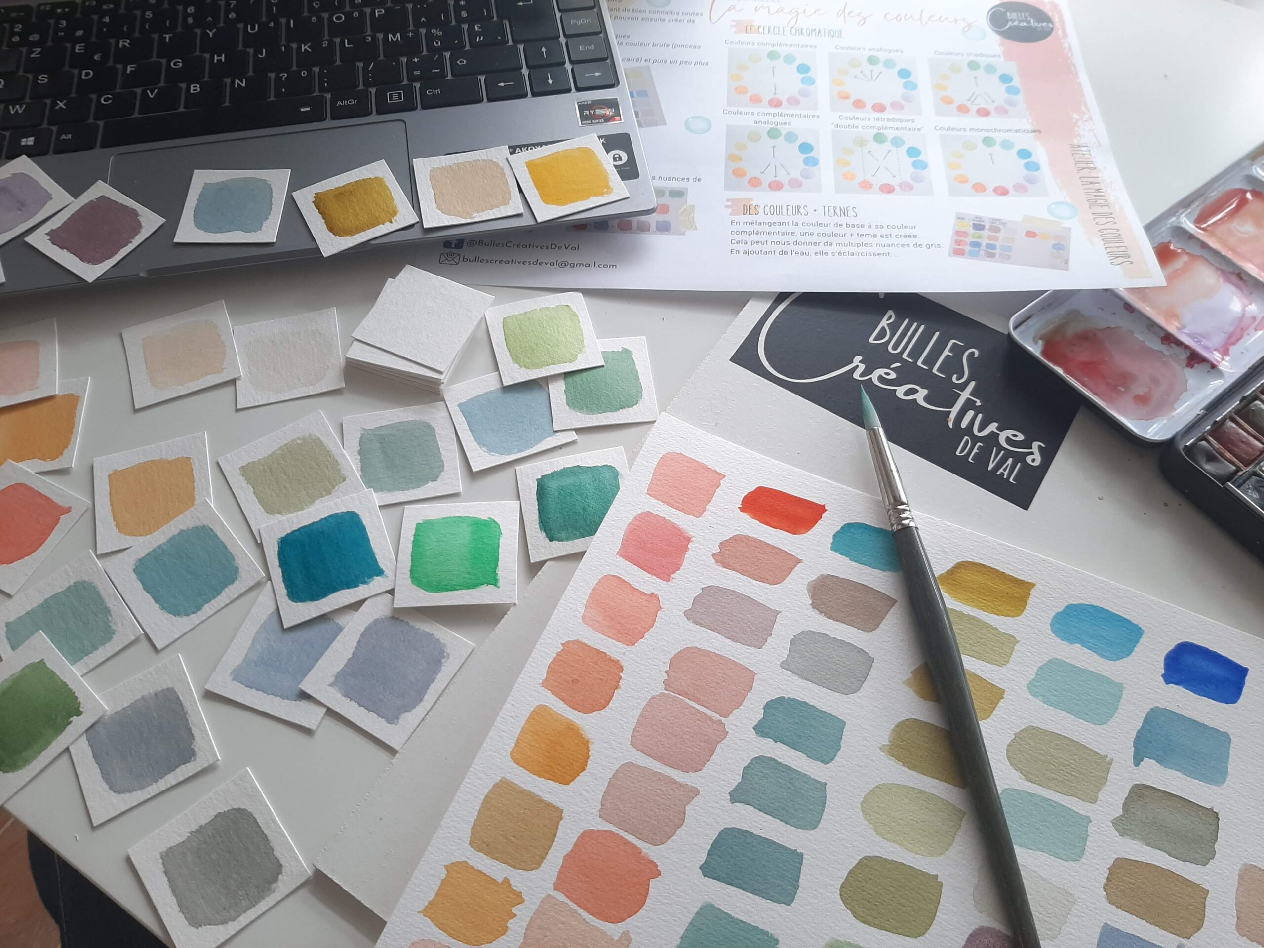 Atelier aquarelle de l'Atelier en ville